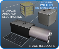 Spacecraft Electronics